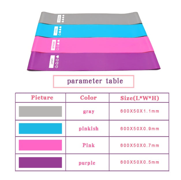 Colorful resistance bands with a parameter table on a white background