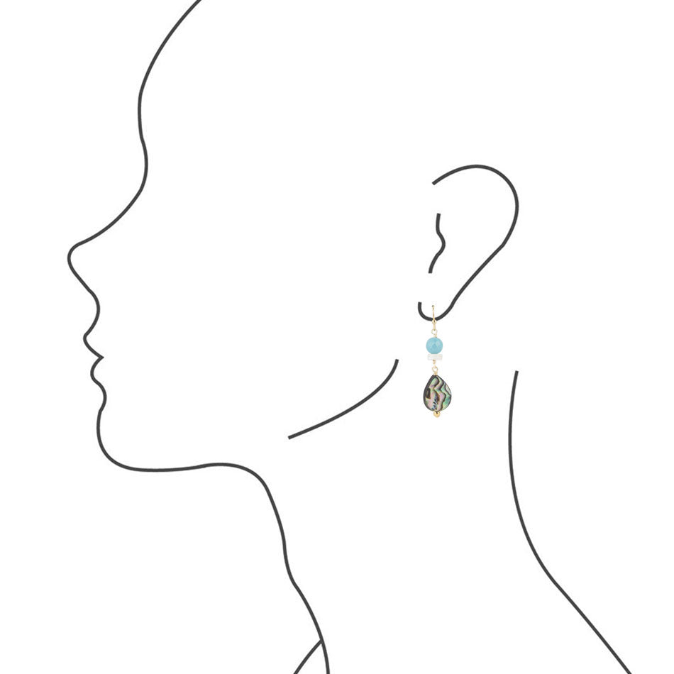 Abalone Magnasite Drip Earrings